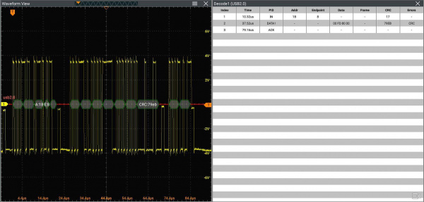 Декодирование и анализ сигналов шины последовательной передачи данных стандарта USB2.0 Rigol DS70000-USBA купить по низкой цене | МАКСПРОФИТ